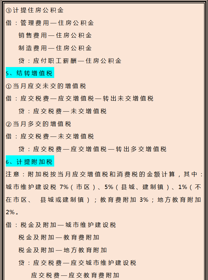 本年利润年末怎么结转会计分录（年终结转的会计分录大全）