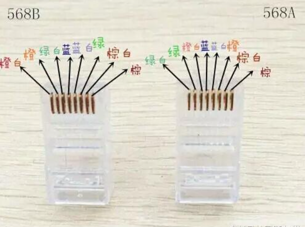 cat5e是什么网线（超五类网线和超六类网线有什么区别）