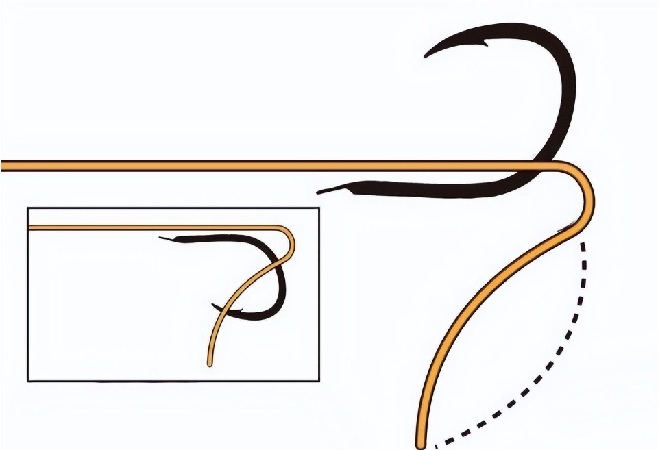 鱼钩绑法图片教程（鱼钩结绑定的详细教程）