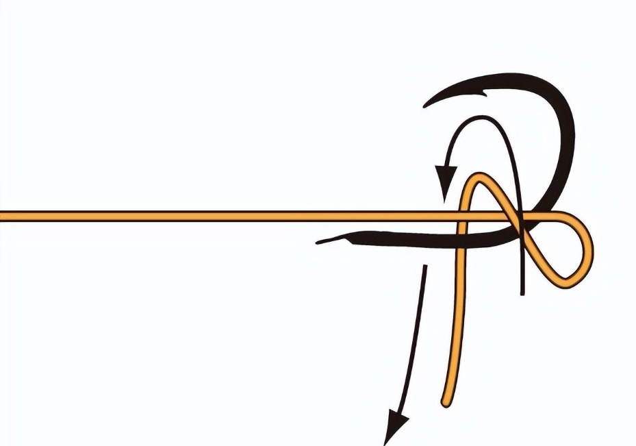 鱼钩绑法图片教程（鱼钩结绑定的详细教程）