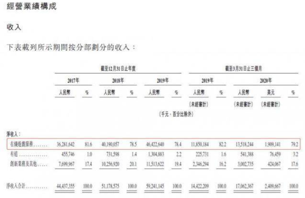 网易创始人丁磊是做什么的（网易创始人丁磊简介）