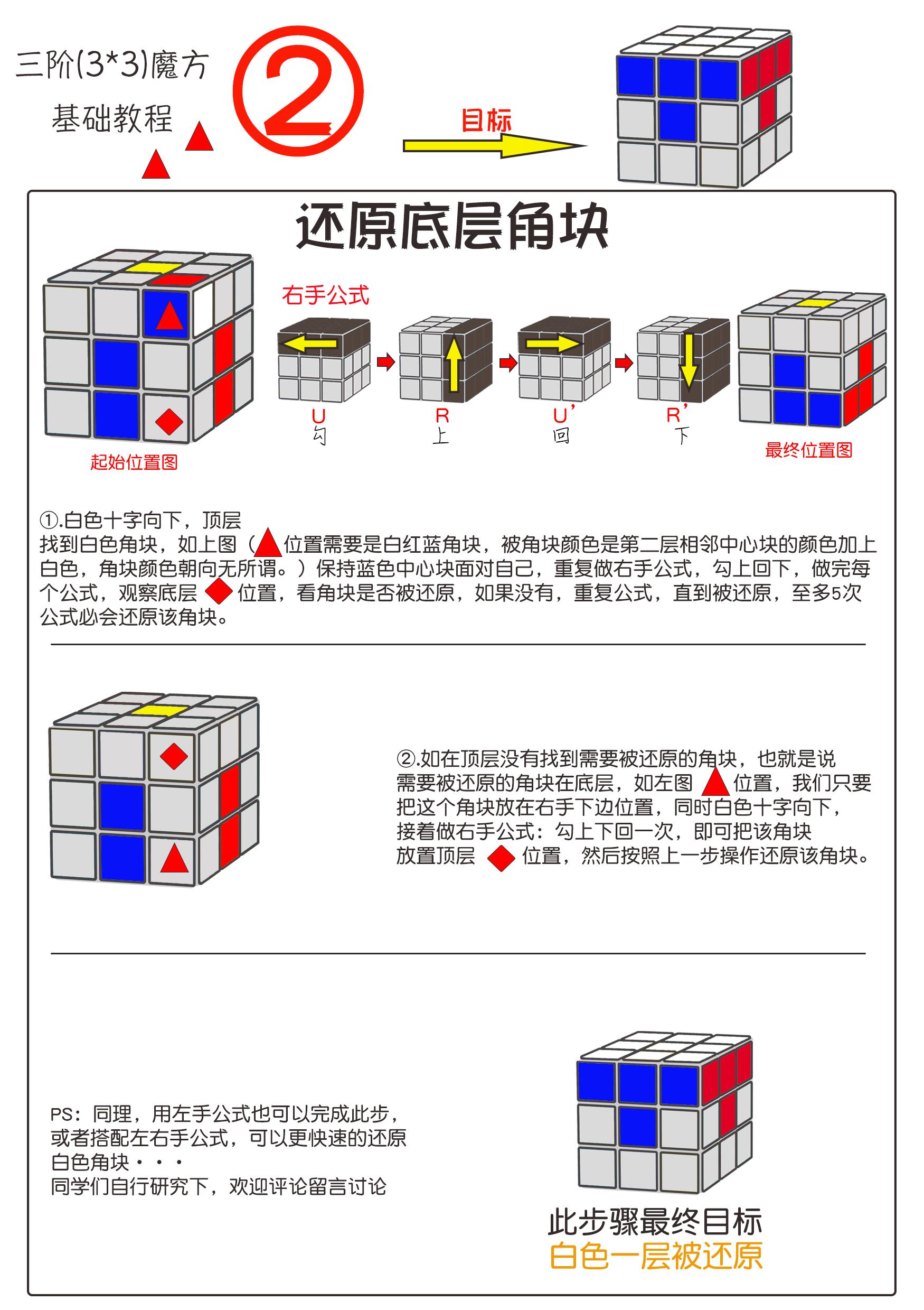 魔方教程一步一步图解（三阶魔方还原教程图解）