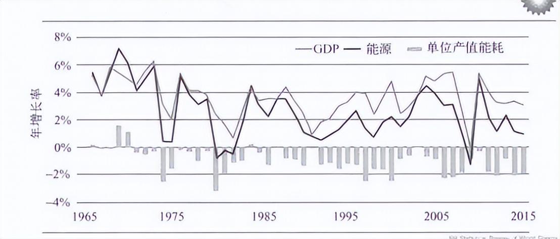 信息时代的特点（从工业时代到信息时代的变革）