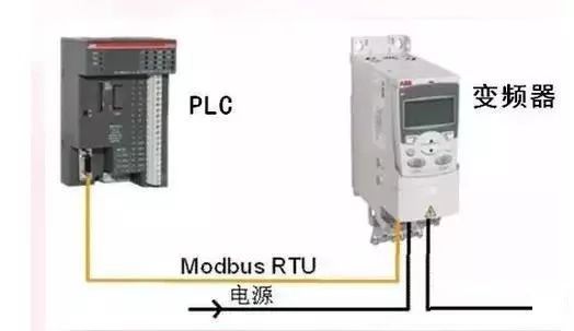 plc是什么意思（什么是pic）