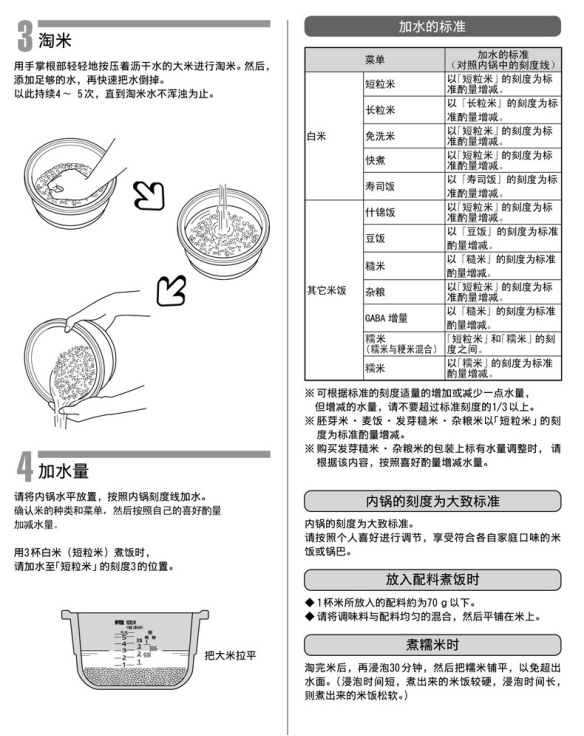 虎牌电饭煲使用说明（虎牌电饭煲的使用方法）