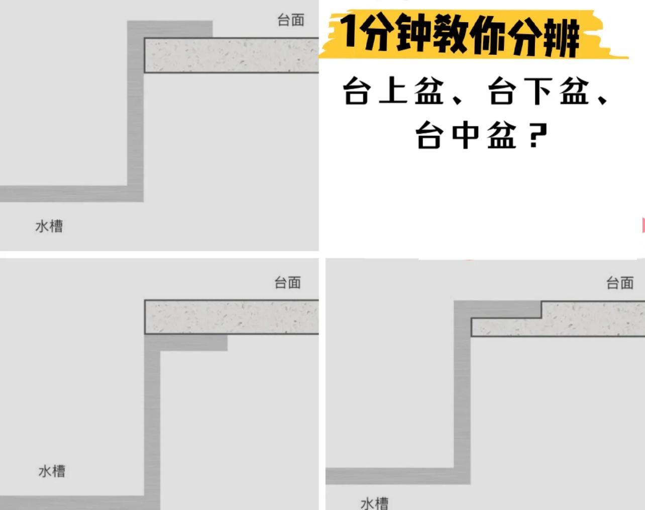 台下盆安装方法图解（美观实用的台下盆安装方法）