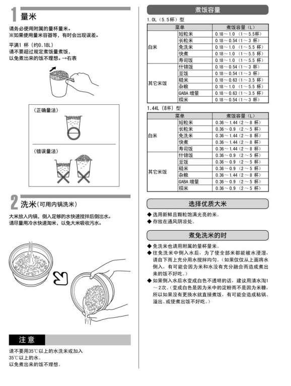 虎牌电饭煲使用说明（虎牌电饭煲的使用方法）