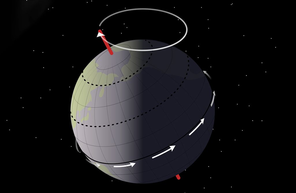 北极星在哪个星座中（怎样找到夜空中的北极星呢）