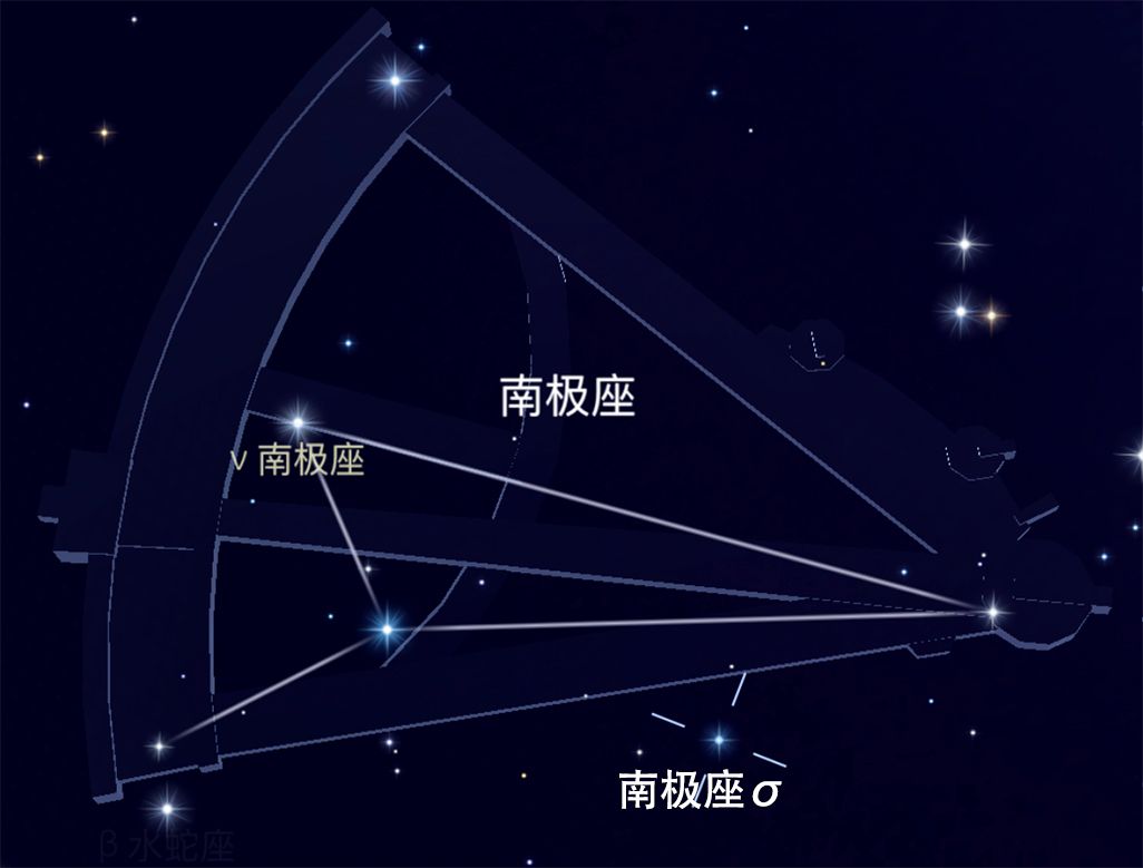 北极星在哪个星座中（怎样找到夜空中的北极星呢）