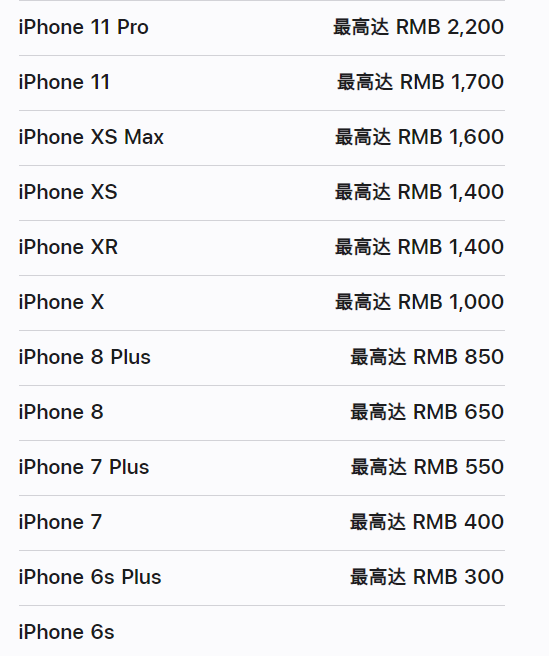 iphone如何以旧换新（iphone以旧换新的标准）