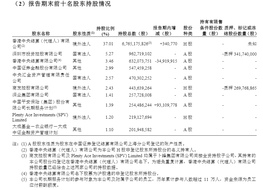 中保和人保是一个保险公司吗（中国的老七家保险公司的背后是什么）