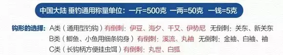 2.0主线适合钓多大鱼（2.0主线配多大子线）