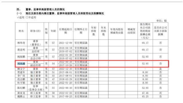 1800亿“药茅”副总被查（是什么原因呢）