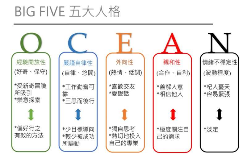 海豚的繁殖方式是什么（海豚是怎么交配的呢）