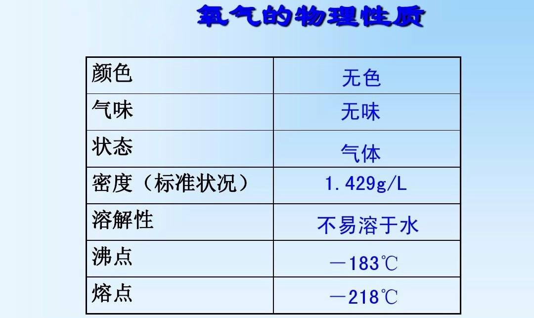 鱼会不会被淹死（为什么鱼在水中有可能被淹死）