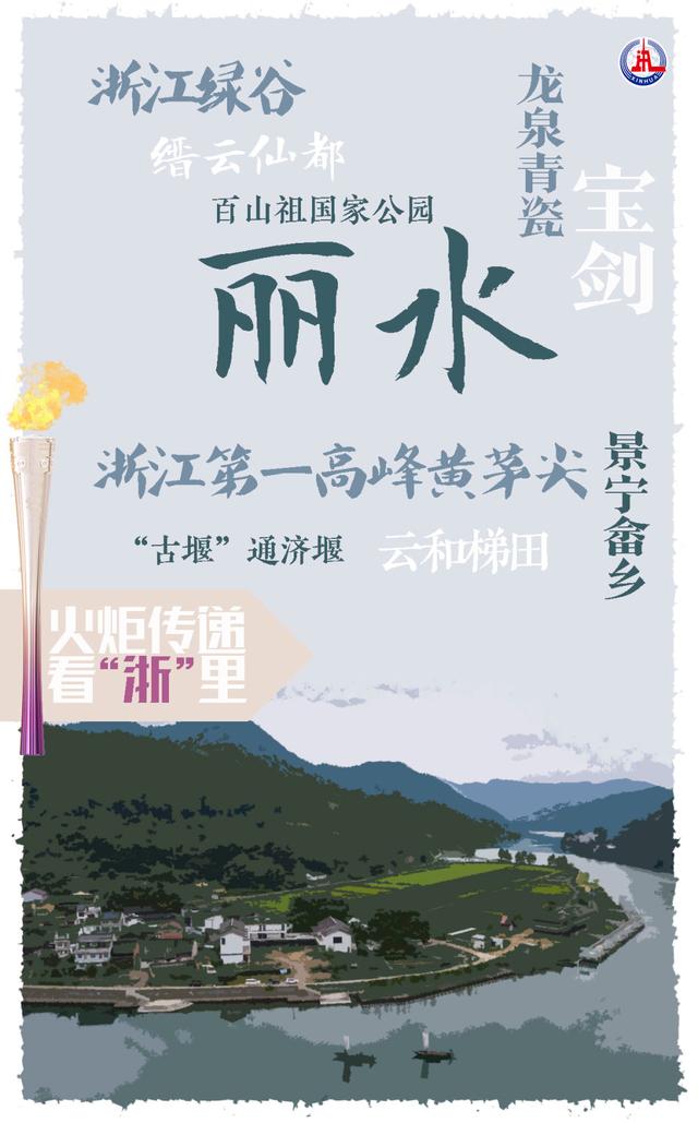 火炬传递看“浙”里（会在浙江省11个地市传递）