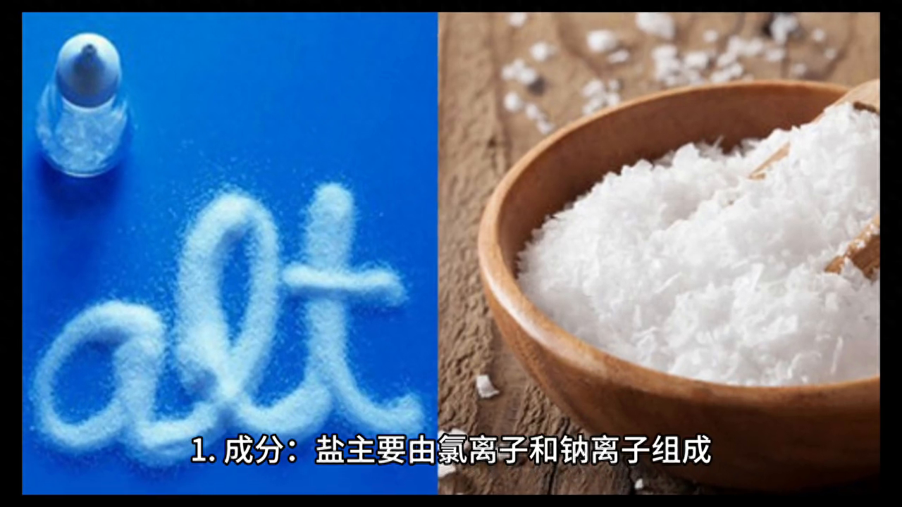 盐的成分盐由什么组成（盐的分类是什么）