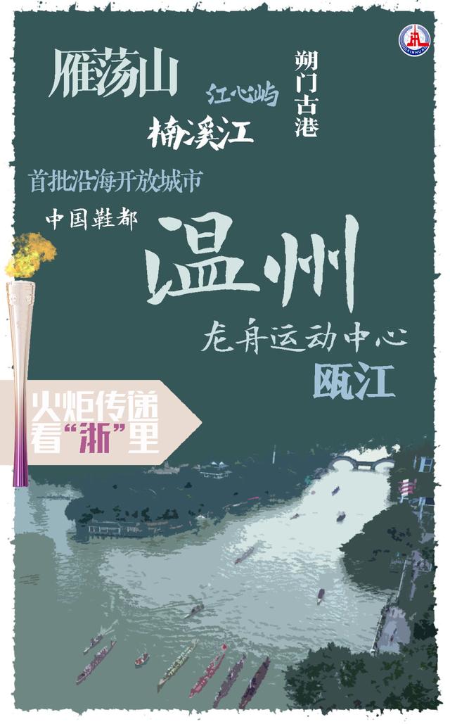 火炬传递看“浙”里（会在浙江省11个地市传递）