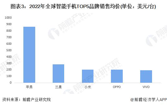 iPhone信号太差或将解决（这是真的吗）