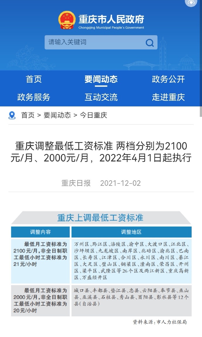 重庆下调最低工资标准?官方辟谣（已向该平台举报）