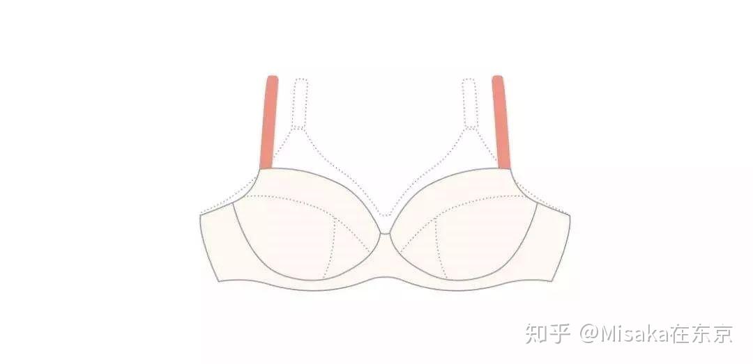 日本女性更懂丰胸？秘诀是什么？